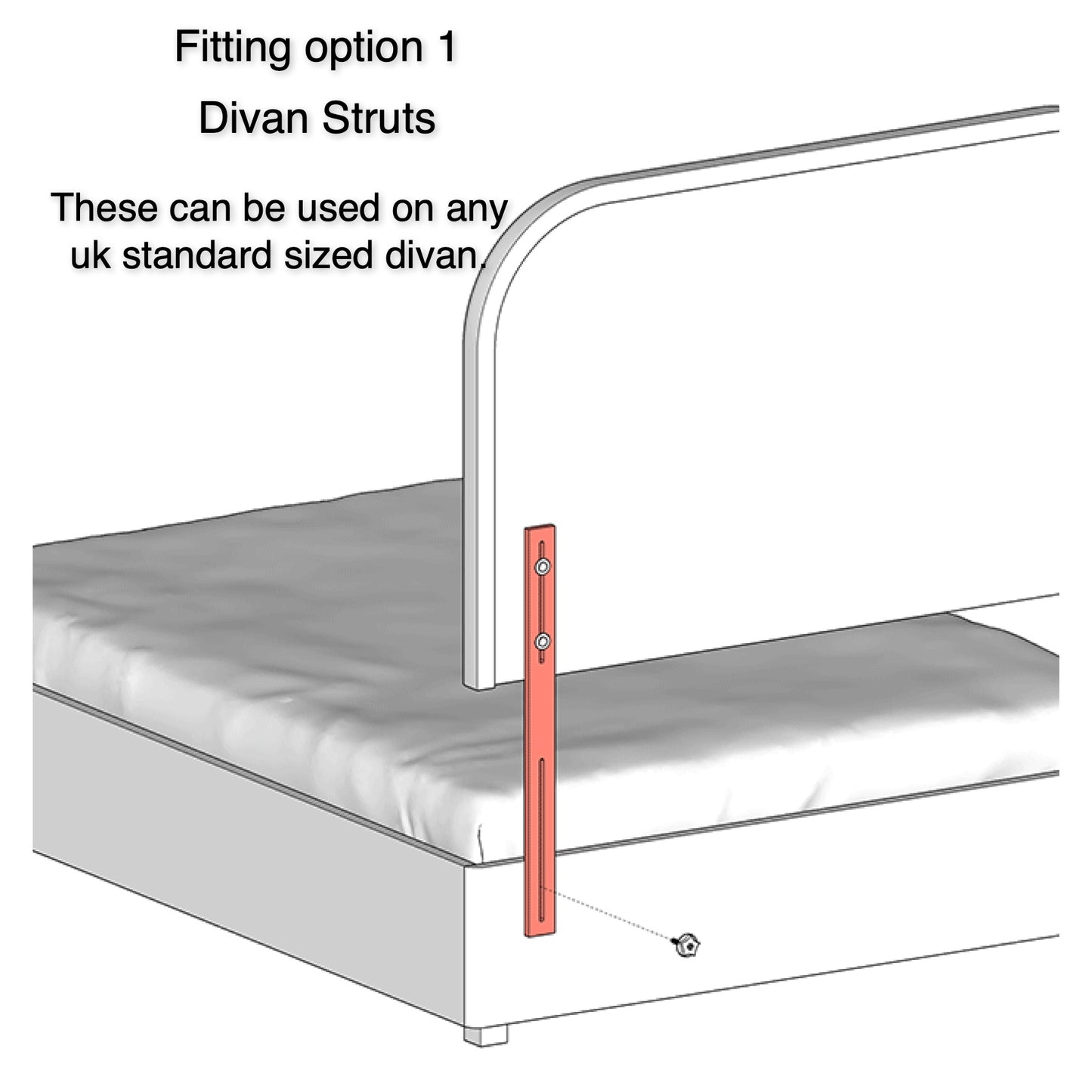 Blank Canvas Rounded Headboard Kit